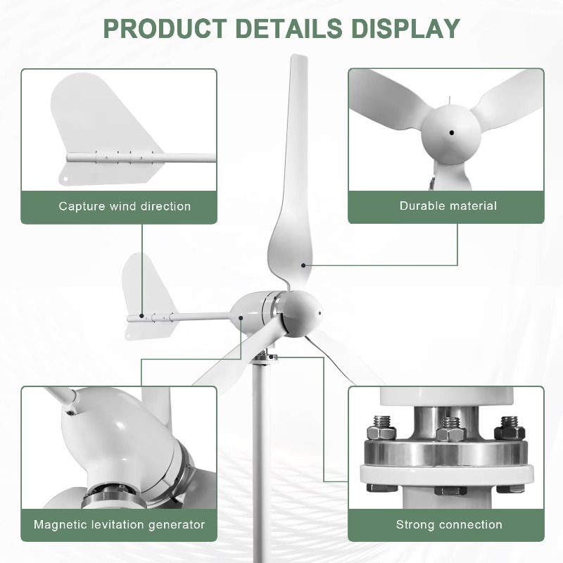 Renewable Energy Us - Solução de energia única Smaraad Produtos