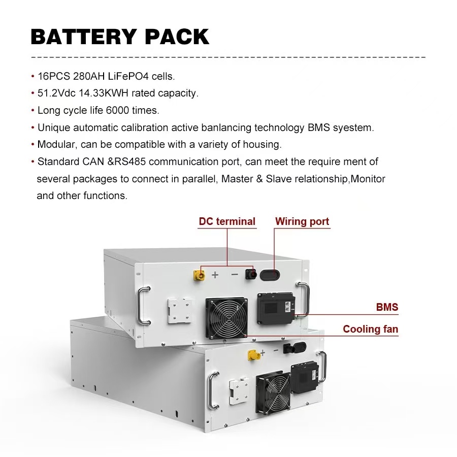 Sistema de Bateria Comercial d - Energy Storage Rack avaliação e preço